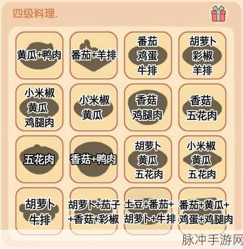 我的休闲时光手游，四级菜谱大揭秘