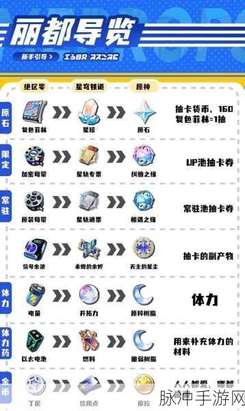 绝区零赠尔丽都玩法全解析及第三天拼图秘籍