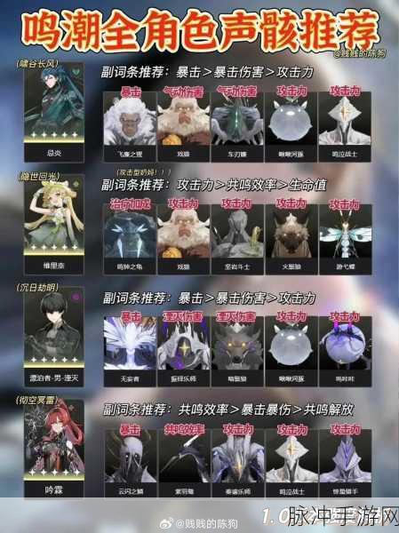 鸣潮忌炎阵容的绝佳组合策略
