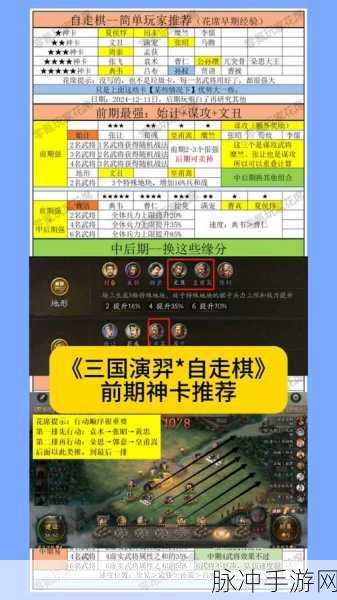 三国志战略版锦帆军兑换时机全解析