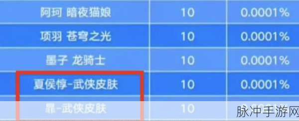 王者荣耀多多折活动全解析 热门皮肤等你来