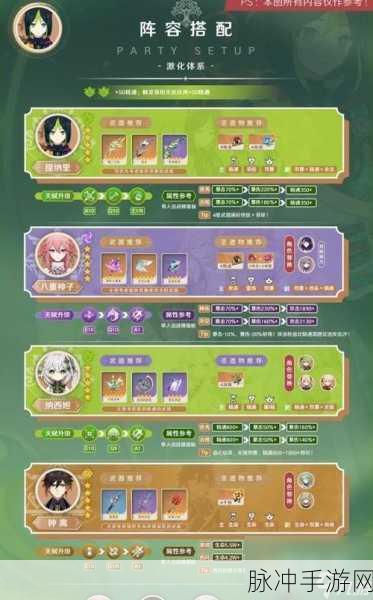原神提纳里阵容完美配队指南