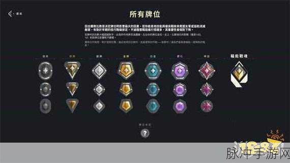 无畏契约，深度解析段位划分机制