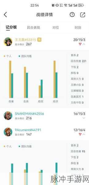 无畏契约，深度解析段位划分机制