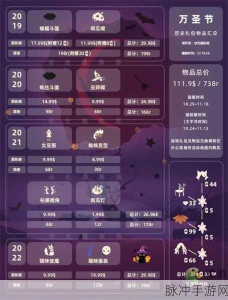 第七史诗国服万圣节狂欢，礼包兑换码领取全指南