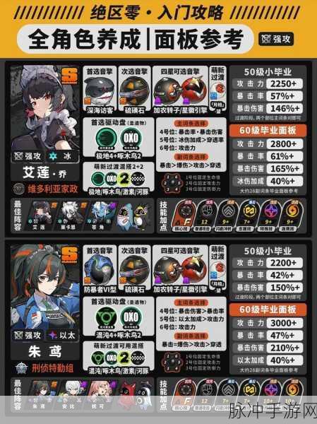 绝区零拍照功能全解析