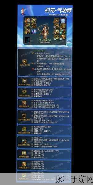 神界刷装备最强阵容大揭秘及新手阵容绝佳搭配