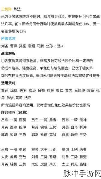 三国志战略版三势阵兑换条件全解析