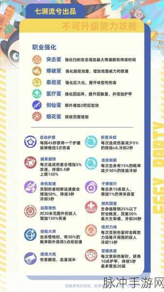 蛋仔派对翻转板全攻略，设置与技巧大揭秘