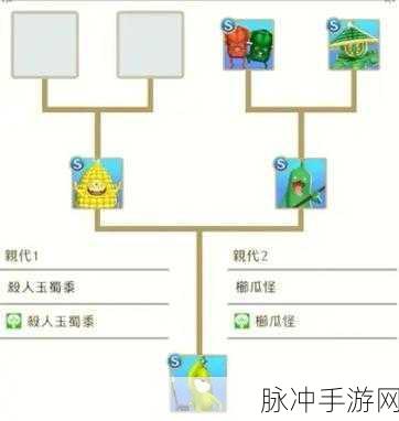 勇者斗恶龙怪物仙境 3全种族抗性大揭秘
