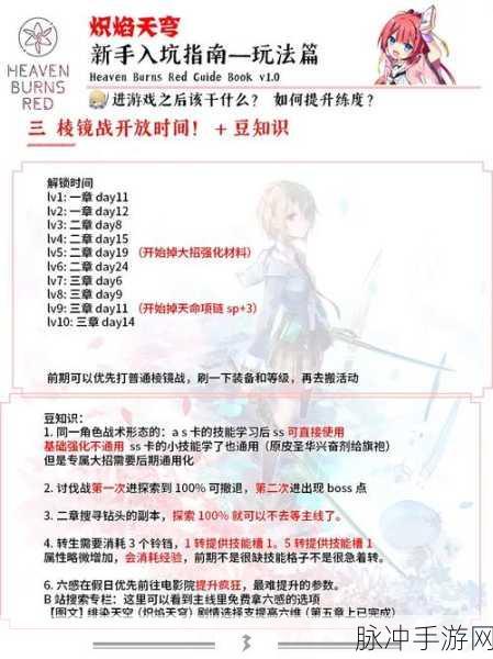 炽焰天穹半周年活动晶石获取全攻略