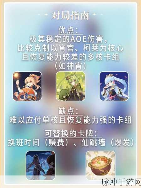 原神七圣召唤甘雨超导卡组玩法全解析