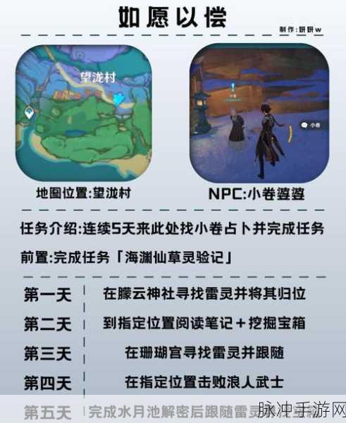 轻松查看米游社服务协议的详细指南
