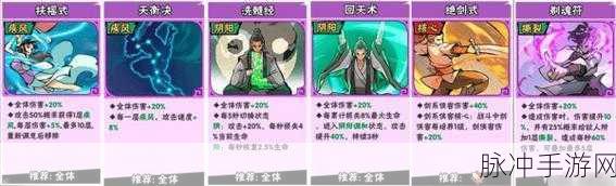 武侠大明星压阵石全攻略及材料大揭秘