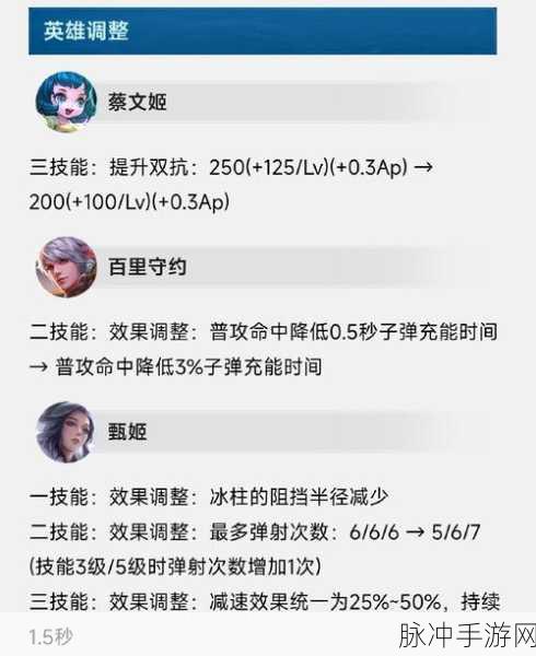 王者荣耀 10V10 模式秘籍掉落大揭秘