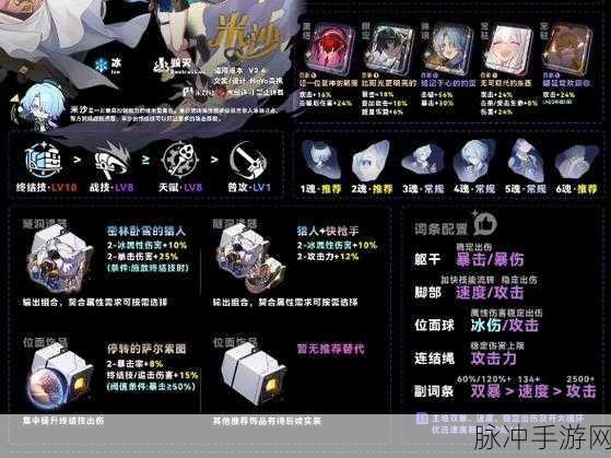 崩坏星穹铁道，米沙全方位培养指南