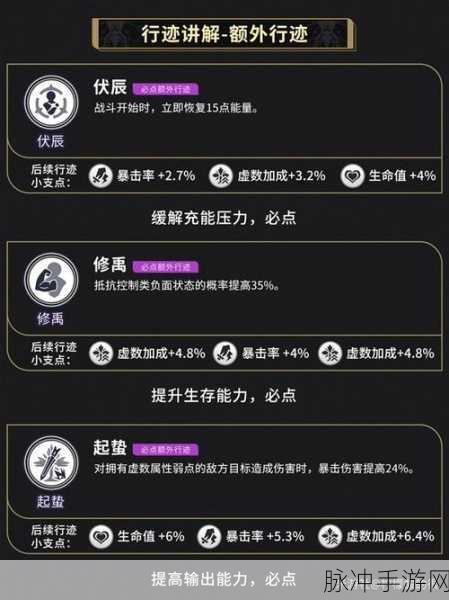 崩坏星穹铁道丹恒饮月突破材料全解析