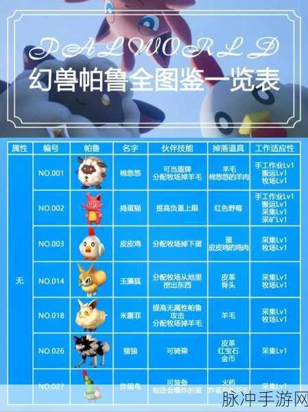 幻兽帕鲁吊缚灵属性效果全解析