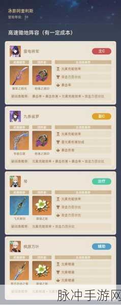 原神怒华连迹任务通关秘籍与超强阵容指南