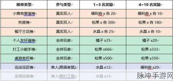 实战十一人 2024 兑换码与礼包码全攻略