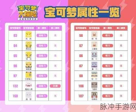 宝可梦大探险，迷你龙召唤配方全解析