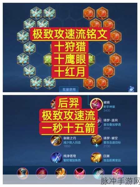 王者荣耀 2024 后羿玩法全解析