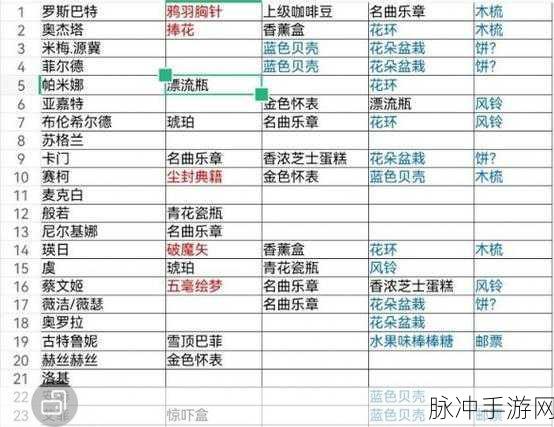 纯白和弦新手必知的过渡秘籍