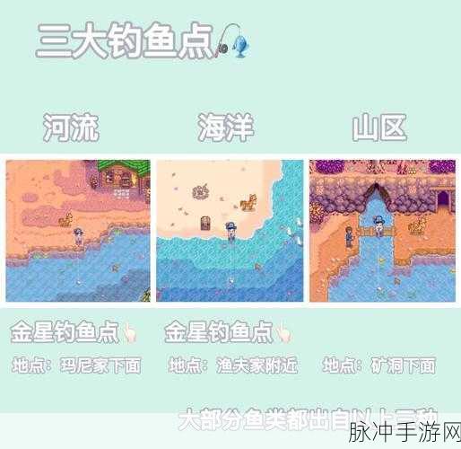 星露谷物语，钓鱼秘籍之地点与时间全攻略