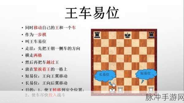深空之眼王车易位全解析 通关秘籍在此