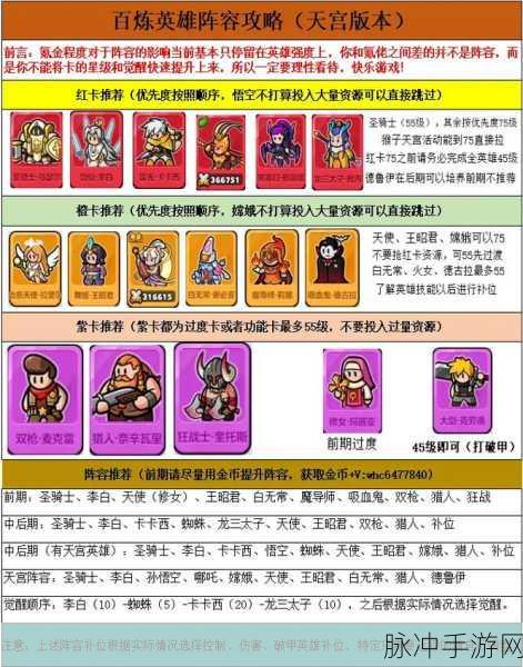 百川铸魂录，灼烧炎爆流阵容无敌搭配攻略