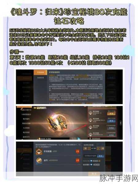 魂斗罗归来 CDKEY 兑换码大揭秘及游戏攻略