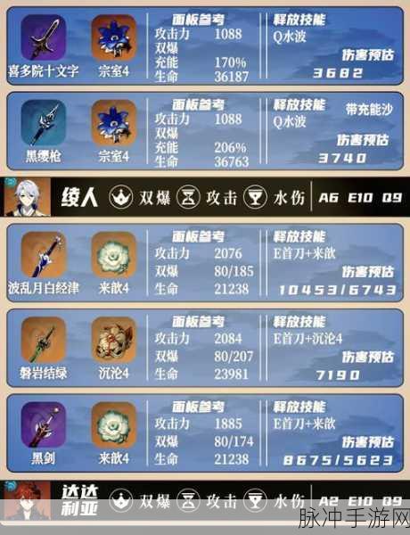 原神，轻松取回冷凝部件全攻略