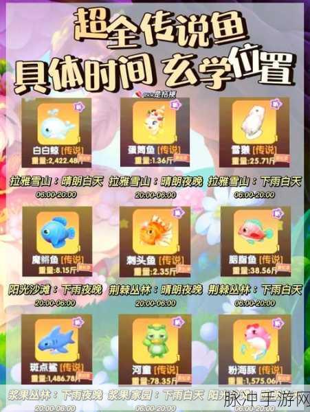摩尔庄园手游，轻松获取鲨鱼秘籍大公开