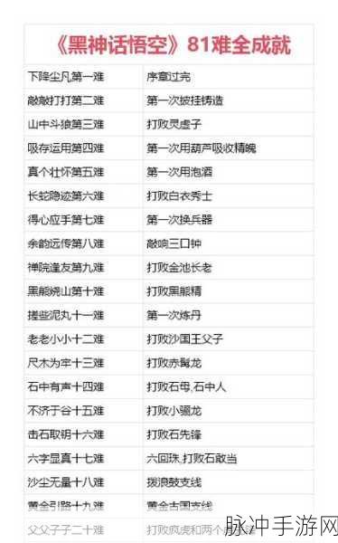 黑神话悟空，壮志未酬五十一难解锁秘籍