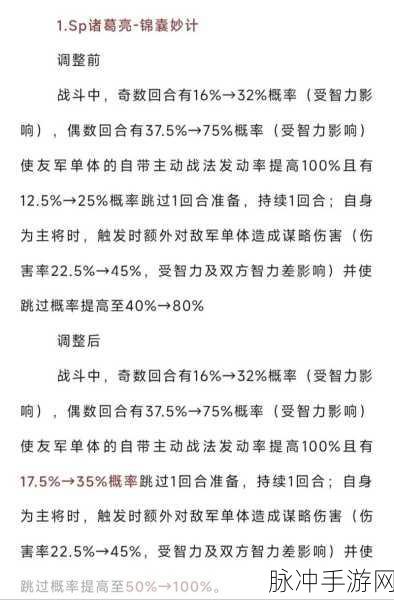 玩转三国志战略版诸葛亮的秘诀指南