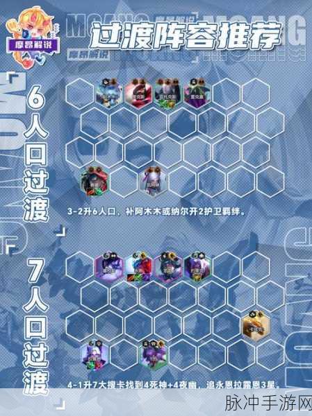 永暮幻想，圣魔阵容搭配秘籍大公开