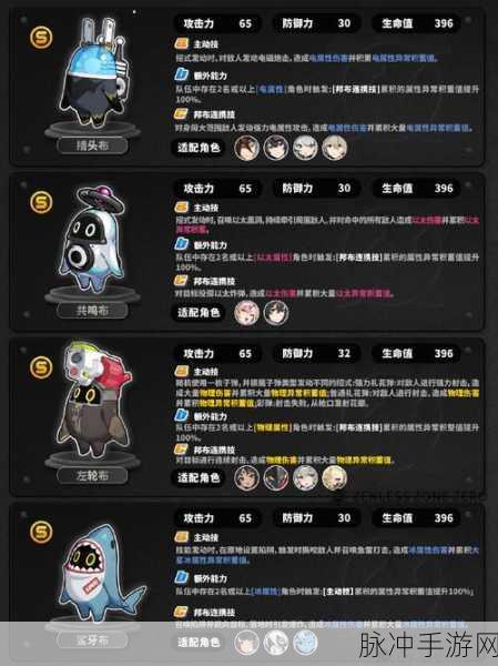绝区零信号余波兑换物品全解析
