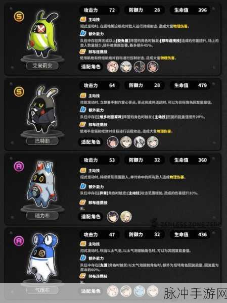 绝区零信号余波兑换物品全解析