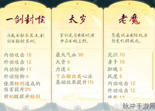 射雕手游天赋抉择指南，打造无敌江湖之路