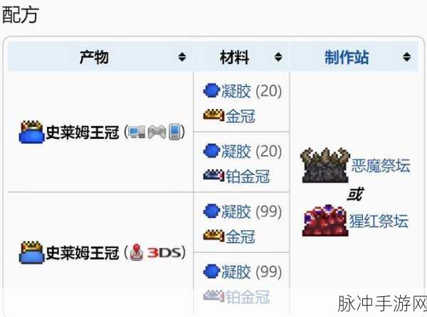 泰拉瑞亚手游，金冠制作全攻略