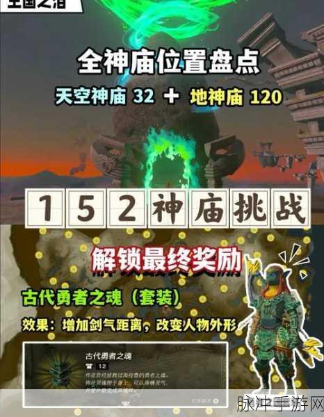塞尔达传说王国之泪，探寻希摩希瓦卡神庙位置之谜
