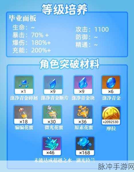 原神无尽骤战第五关通关秘籍大揭秘