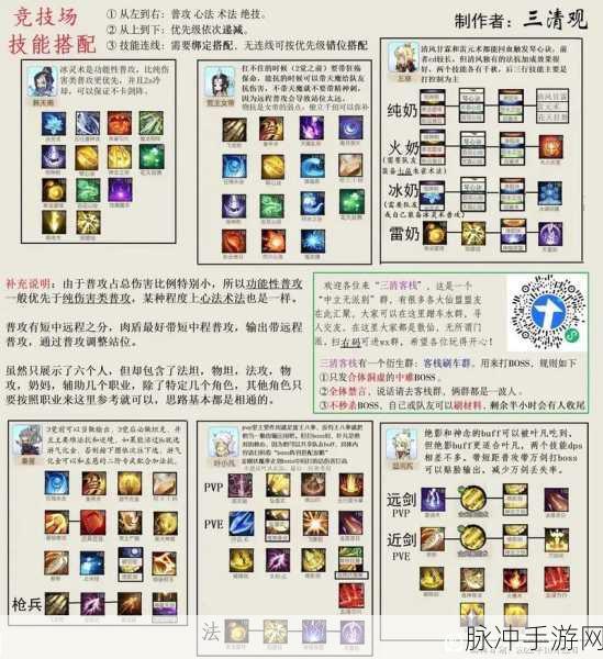 道天录 2024 最强阵容搭配秘籍大公开