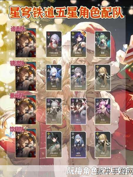 崩坏星穹铁道，饮月全程高速 3A 阵容深度解析与玩法指南