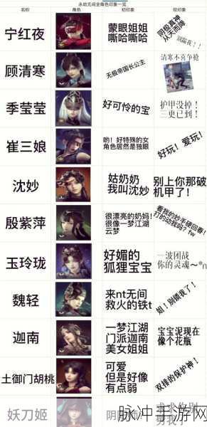 永劫无间 2674·甜酷黑解锁秘籍大公开