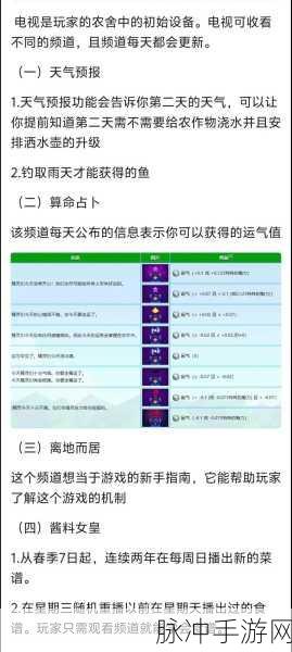 Steam 星露谷物语中文修改全攻略