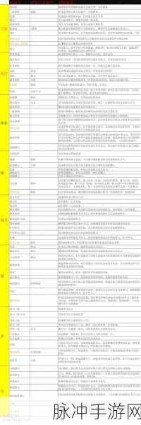 灵魂面甲，畅玩所需的配置大揭秘