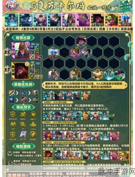 金铲铲之战 S12 前期过渡致胜秘籍