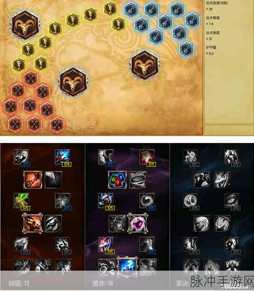 LOL 手游芮尔天赋符文深度剖析指南