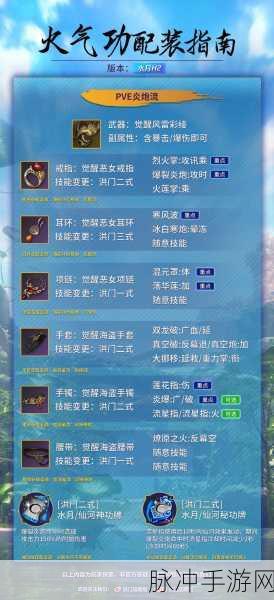 剑灵怀旧服帧数提升秘籍大公开